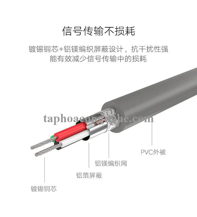 Ugreen 20795 3M màu Đen Cáp tín hiệu chuyển đổi USB 2.0 sang DB25 âm cao cấp US167 30020795